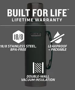 Thermosfles Stanley The Legendary Classic Bottle Blaze Orange 1L 13 Thermosfles Stanley The Legendary Classic Bottle Blaze Orange 1L -Kortingswinkel voor buitenkeukens 5 1113x1200 1