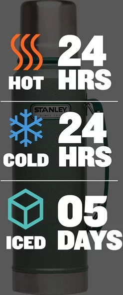 Thermosfles Stanley The Legendary Classic Bottle Blaze Orange 1L 14 Thermosfles Stanley The Legendary Classic Bottle Blaze Orange 1L -Kortingswinkel voor buitenkeukens 6 503x1200 1