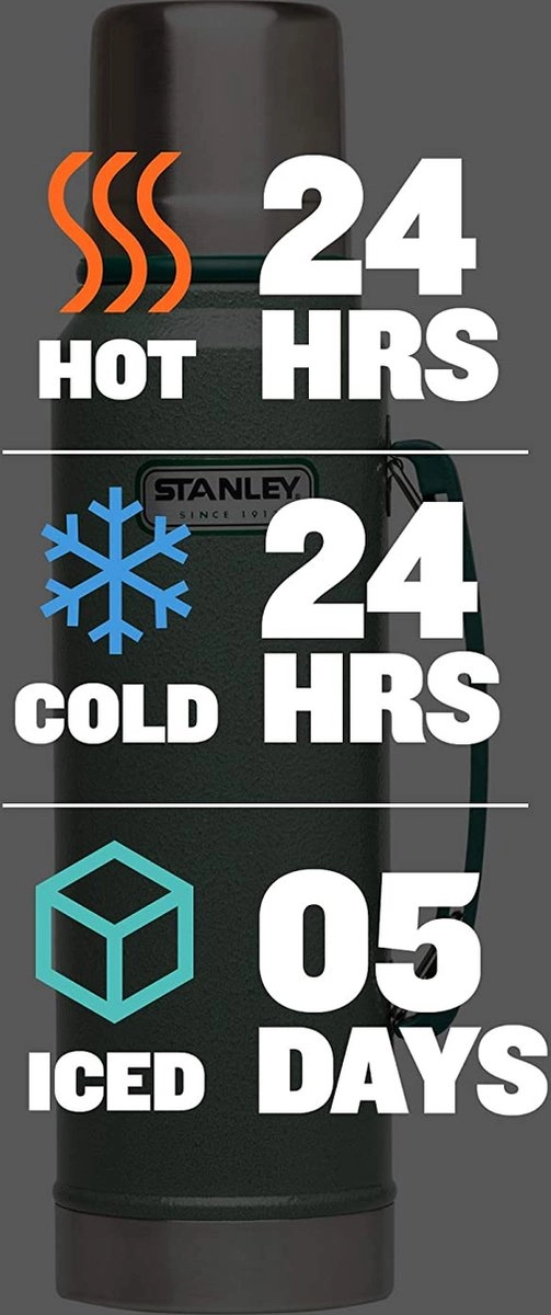 Thermosfles Stanley The Legendary Classic Bottle Blaze Orange 1L 6 Thermosfles Stanley The Legendary Classic Bottle Blaze Orange 1L - Image 6